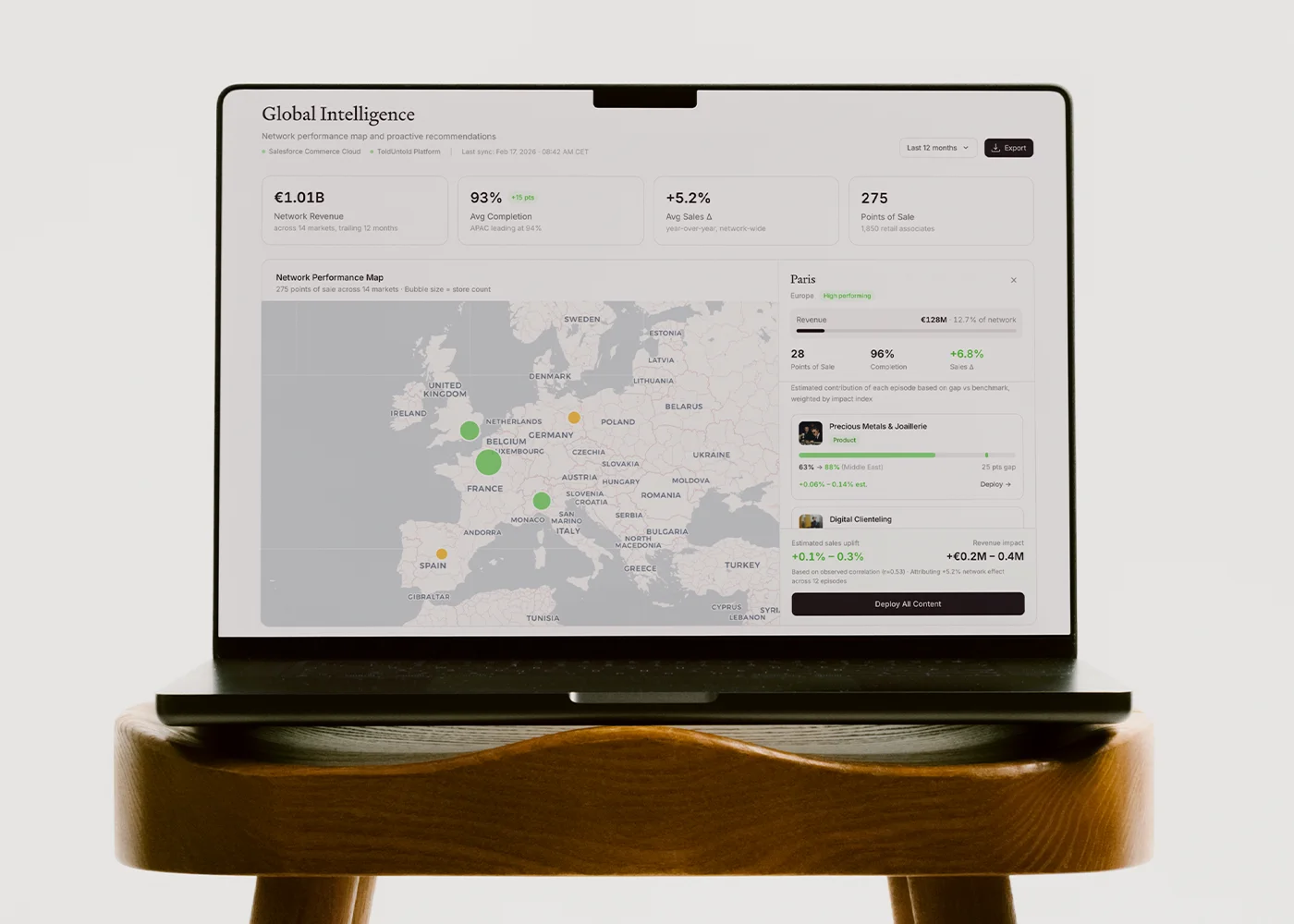 Business Intelligence