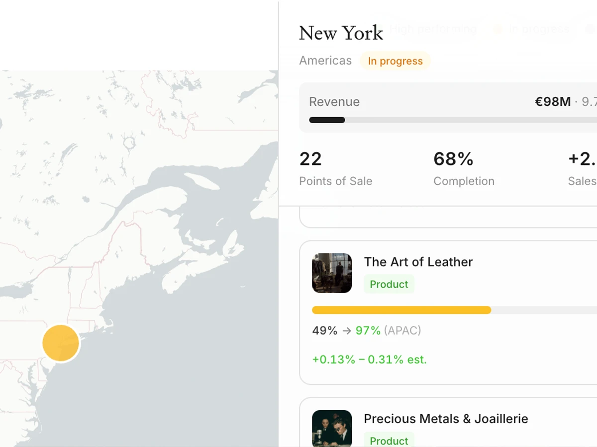 Performance tracking dashboard with store-by-store analytics