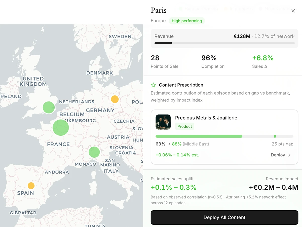Interface de gestion et déploiement du contenu