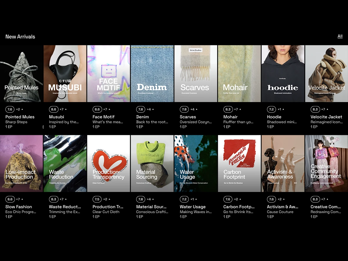 Un pipeline de production pour la formation et les réseaux sociaux